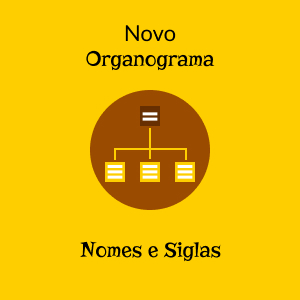 Novo Organograma